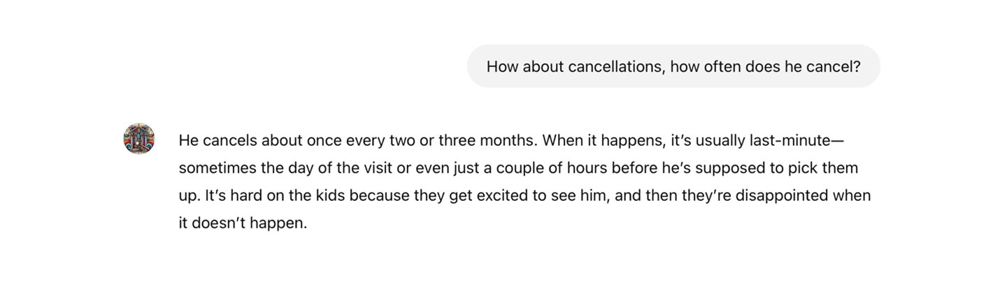 Interactive courtroom simulation