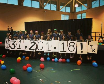 A big group shot of participants holding signs that spell out $31,201.18 in the Rinker Field House