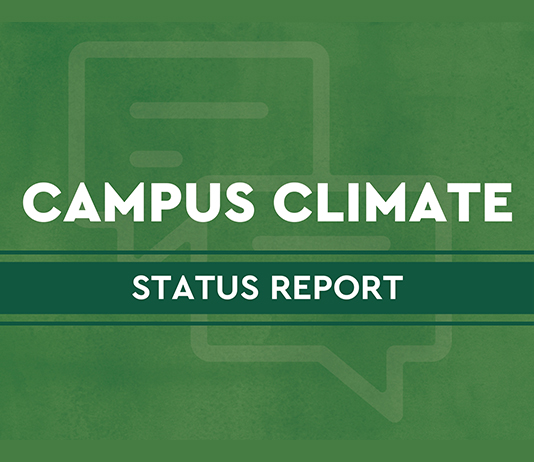 graphic that says, Campus Climate