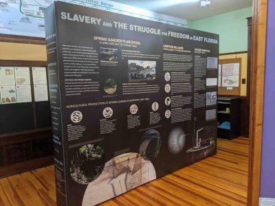 Photo of exhibit inside museum