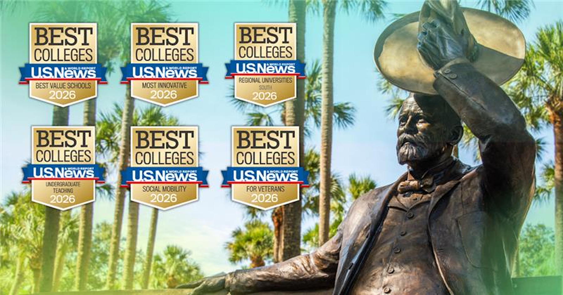 A campus photo includes the accolade badges for Best College 