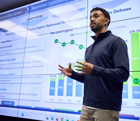 Student makes a business presentation